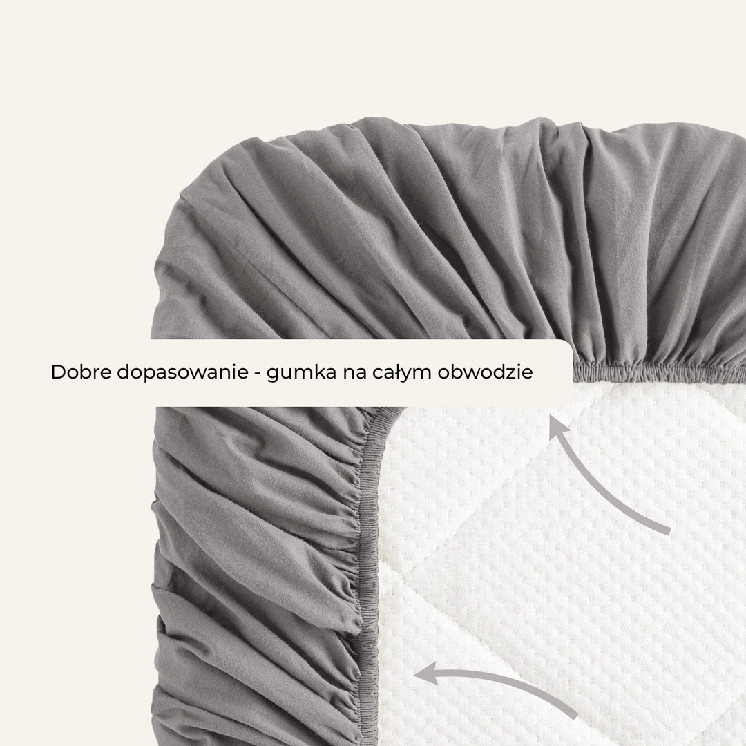 PRZEŚCIERADŁO Z GUMKĄ NUSA - SZARE CIEMNE 140x200 BAWEŁNIANE